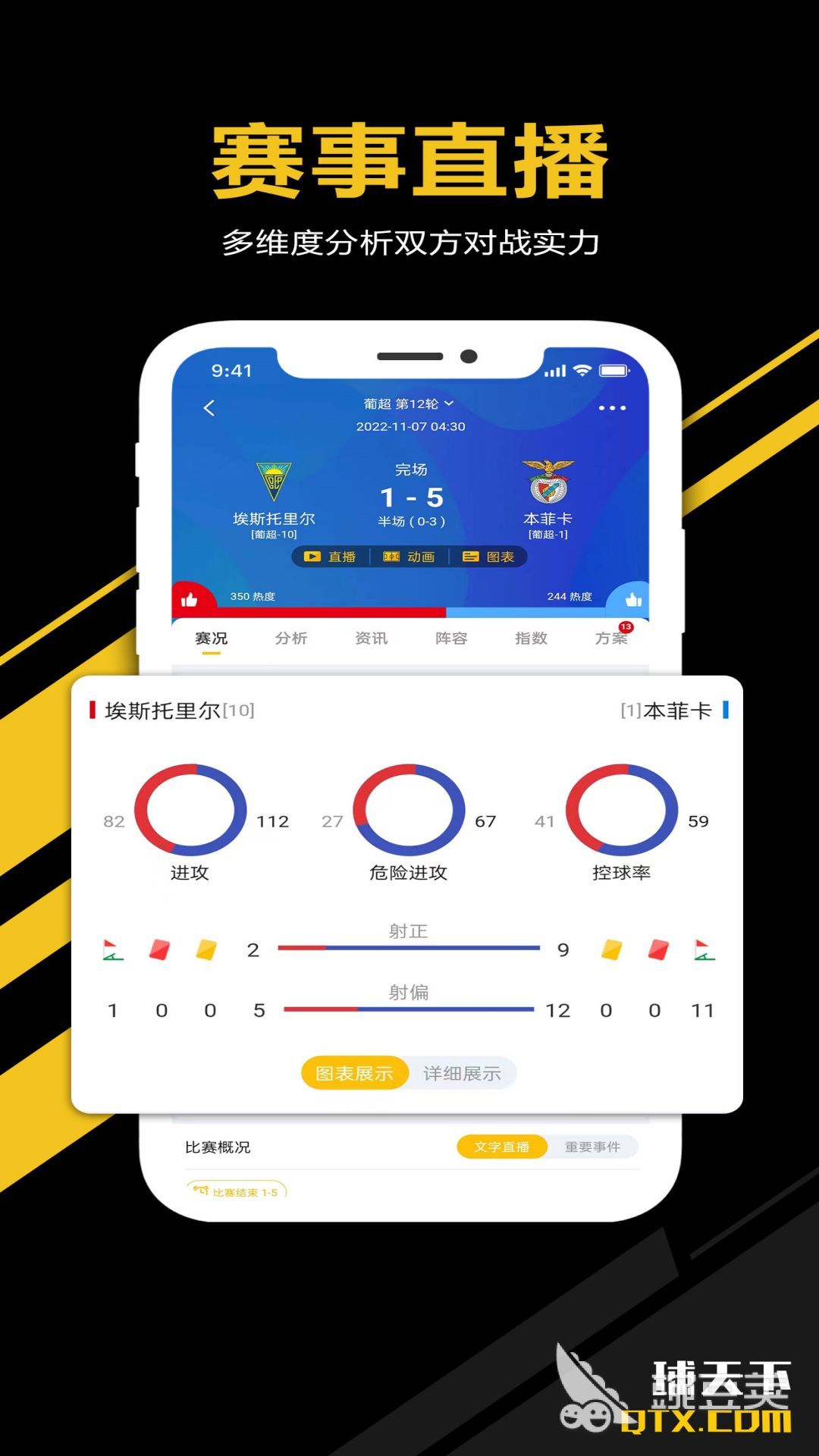 足球App分享 2024榜单合集4足球Appbefore_2及功能对比截图