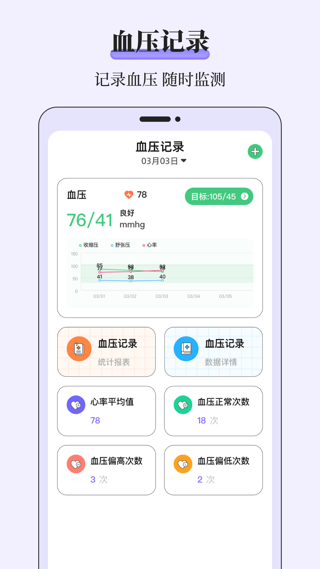 手机测血压的app免费下载