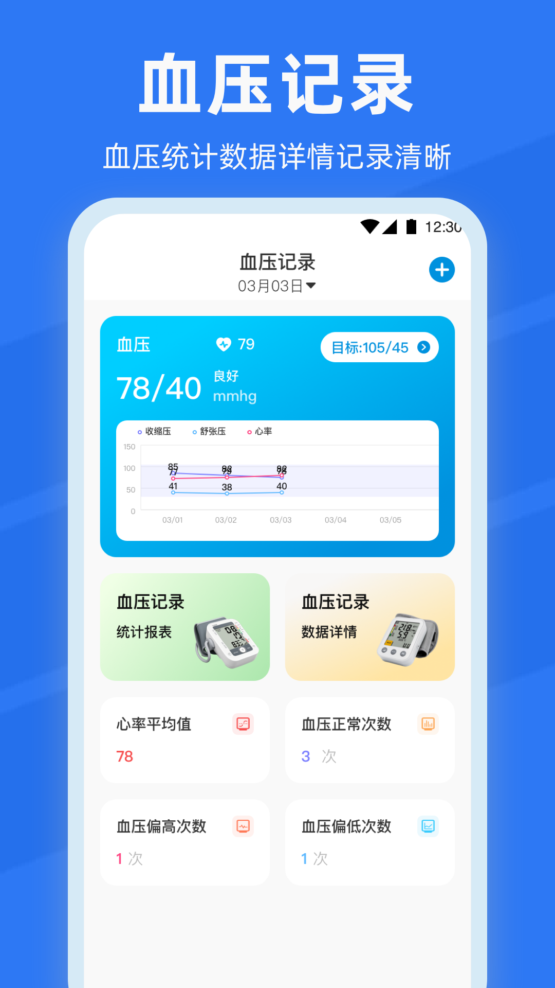 手机测血压的app不用钱下载 手机测血压软件榜单合集指引
