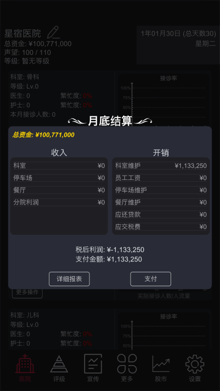 好玩的经营类小游戏汇总
