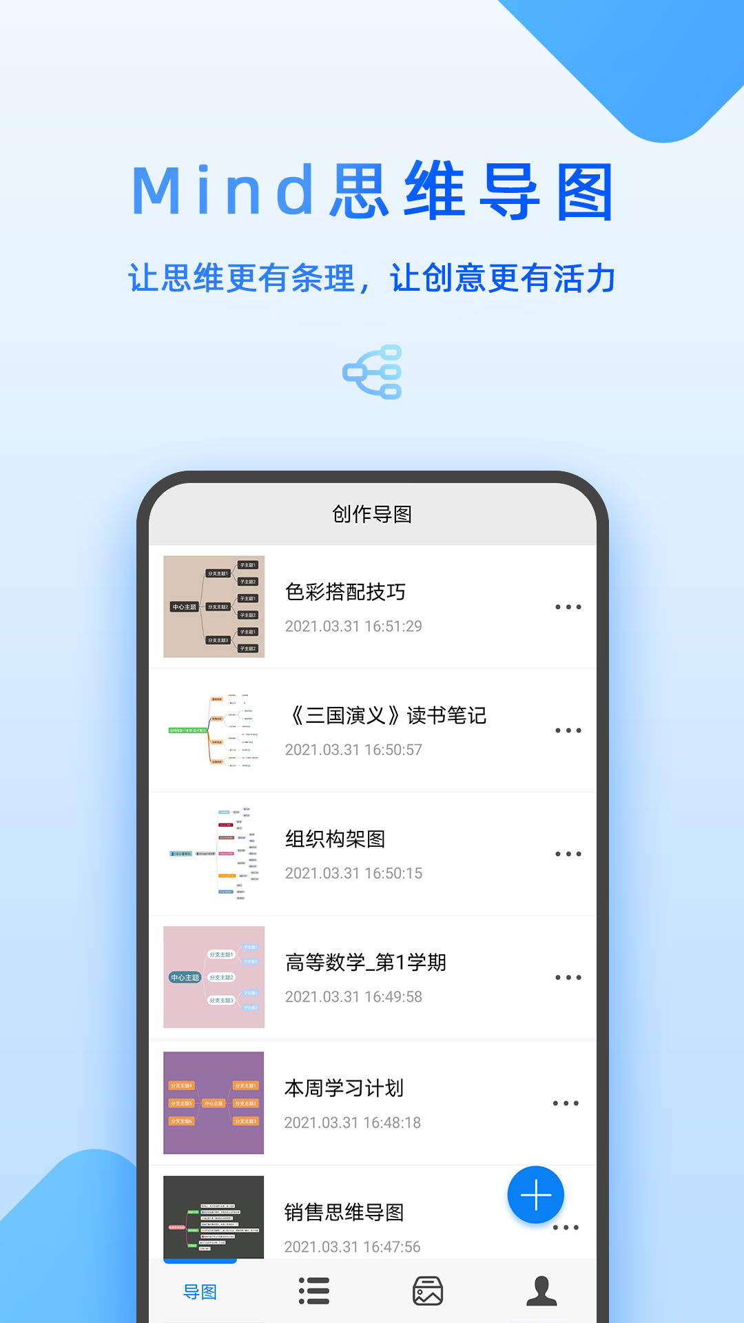 有哪几款比较好用的流程图制作软件 实用的流程图制作软件分享