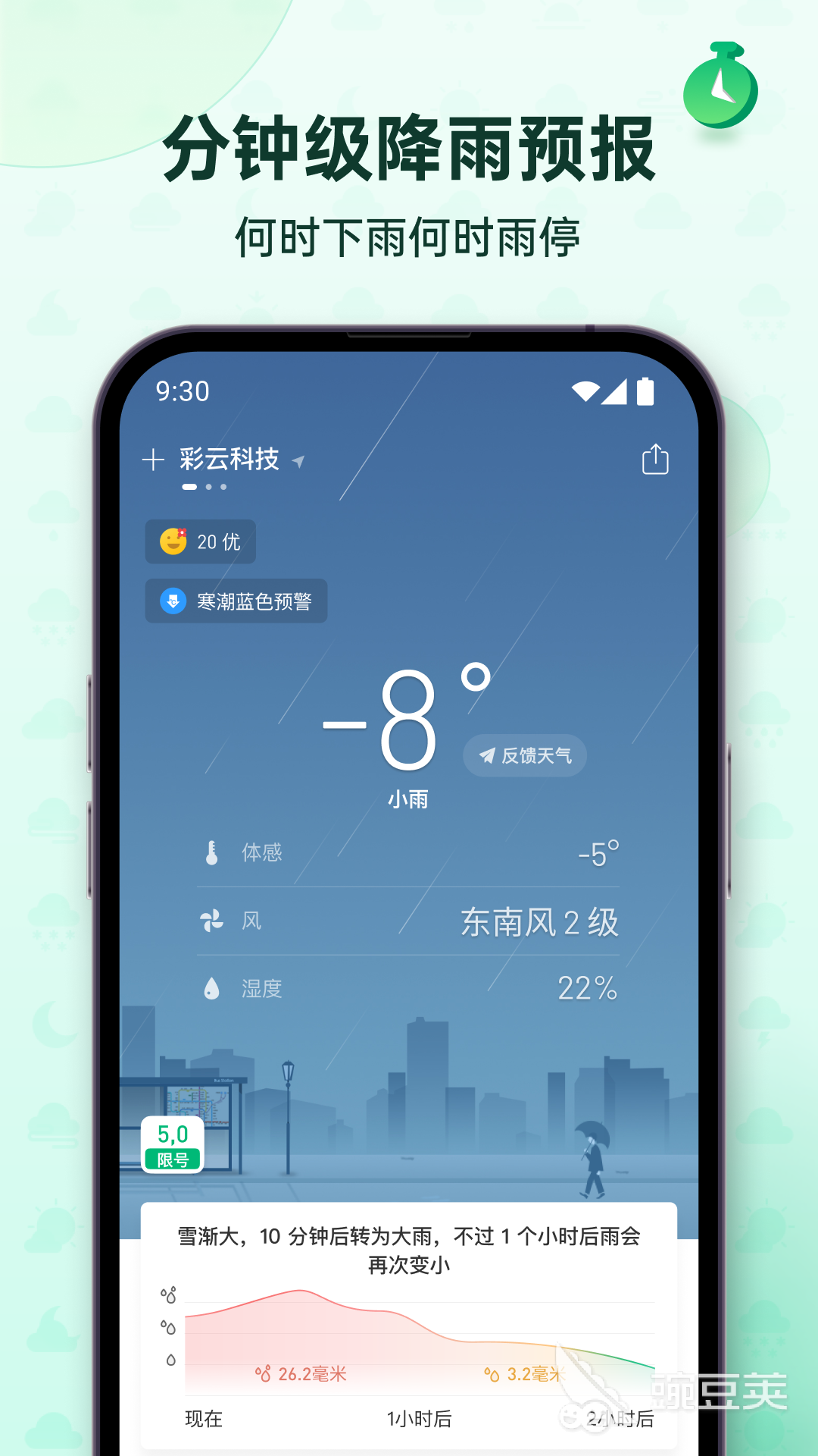 精准天气预报App分享 哪个天气软件准确度高且实用截图