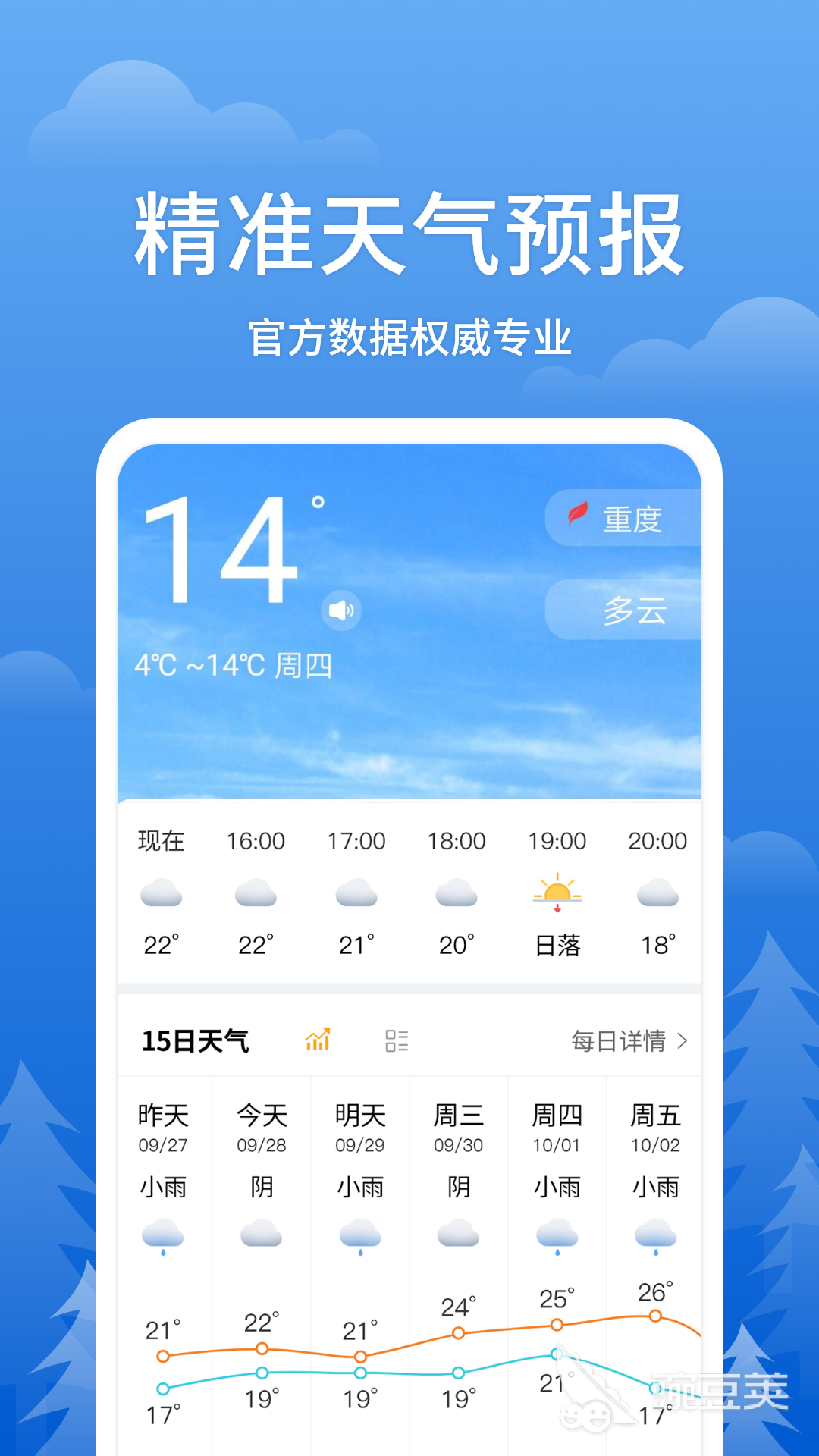手机天气App榜单合集 实用的天气软件分享与深度评测截图