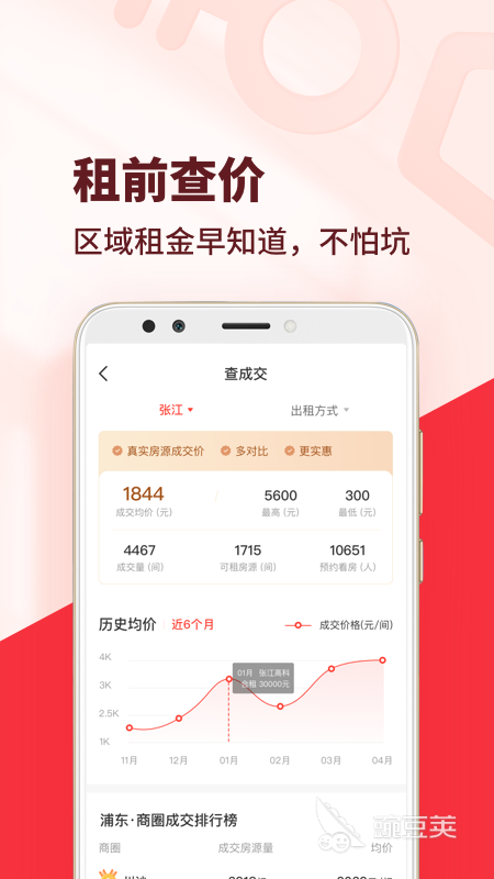 租房APP哪些最可靠 租房平台分享与避坑指南