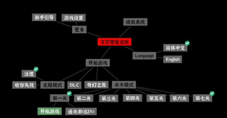 文字密室逃脱手游安卓下载链接推荐 文字密室逃脱游戏手机版下载渠道盘点