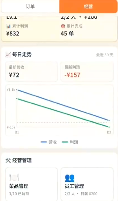 外卖之神游戏手机版上线时间是什么时候 外卖之神手游上线时间盘点截图