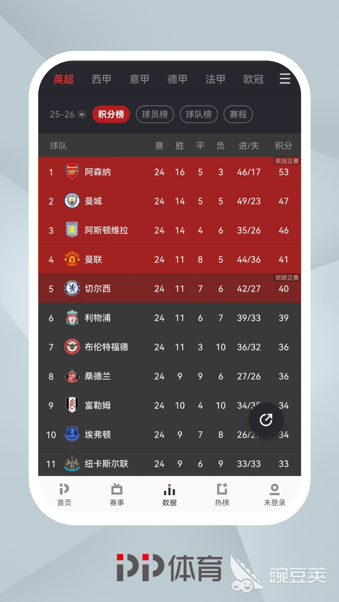 榜单合集4体育平台App分享 优质体育直播与赛事资讯安卓APPbefore_2