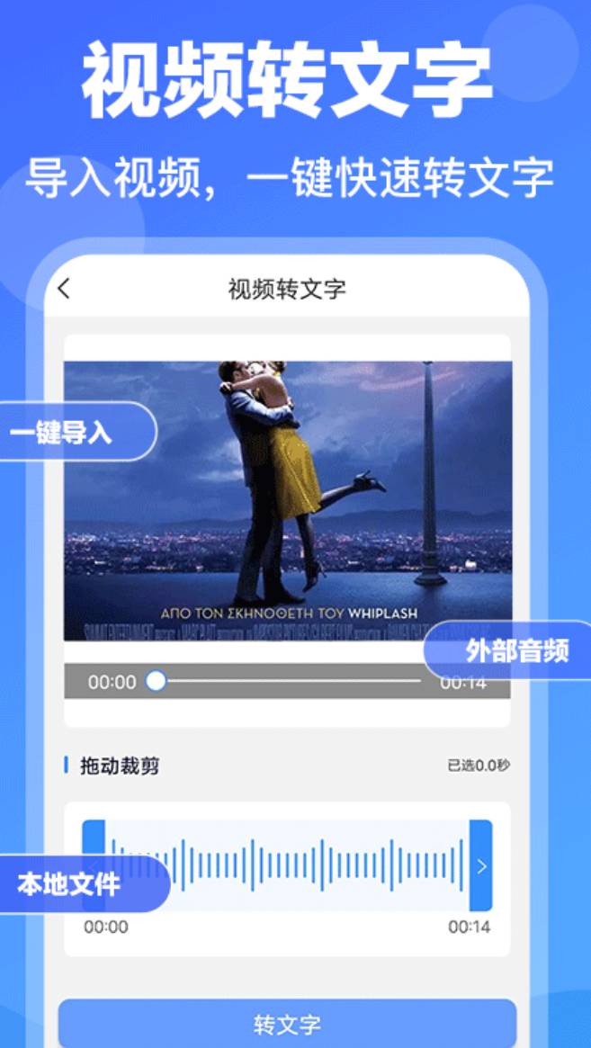会议记录录音转文字的软件优选
