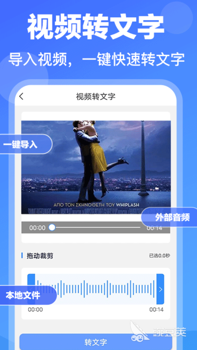 会议记录录音转文字软件分享 高准确率实用的会议语音转文字工具截图