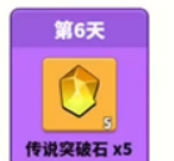 小鸡守卫突破石盘点 小鸡守卫突破石有没有用