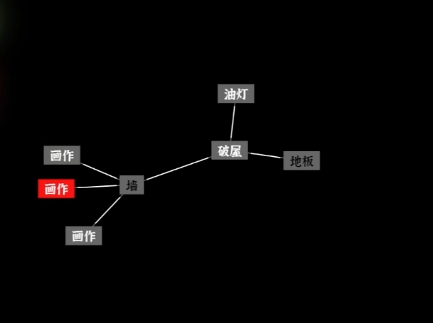文字密室逃脱游戏手机版文字谜题答案推荐 文字密室逃脱手游谜题答案通关教程