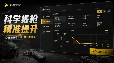 练枪大师游戏手机版开测时间什么时候 练枪大师手游开测时间指引截图