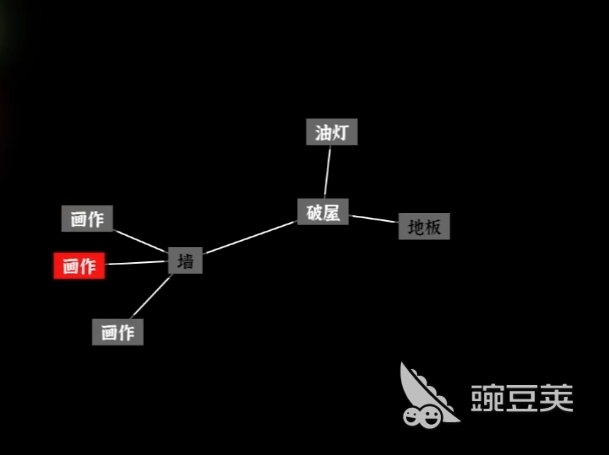文字密室逃脱游戏手机版谜题答案合辑 文字密室逃脱手游通关教程与文字解谜技巧截图