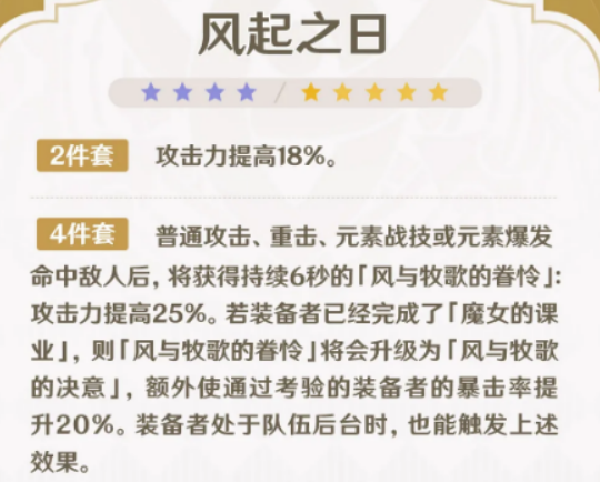 原神月之七全新圣遗物套装盘点 原神月之七全新圣遗物套装有哪几款