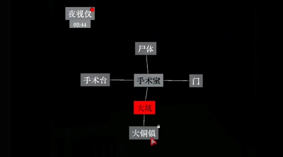 文字密室逃脱游戏手机版医院关卡怎么过 文字密室逃脱手游医院关卡过关指南
