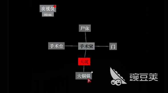 文字密室逃脱 医院关卡全流程通关教程与线索解析截图