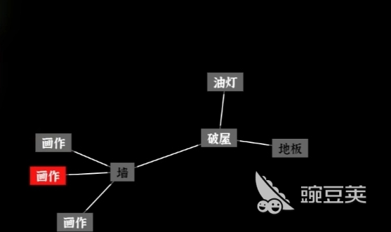 文字密室逃脱游戏手机版隐藏线索位置合辑 文字密室逃脱手游全关卡暗线提示与解谜技巧截图