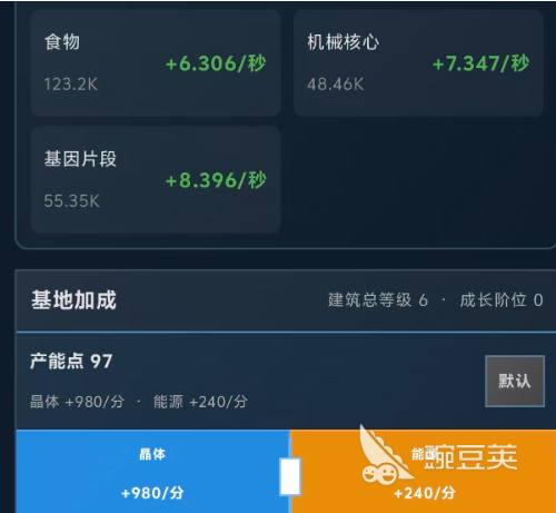 重建文明游戏手机版变异加点教程 重建文明手游最强变异角色培养方案截图