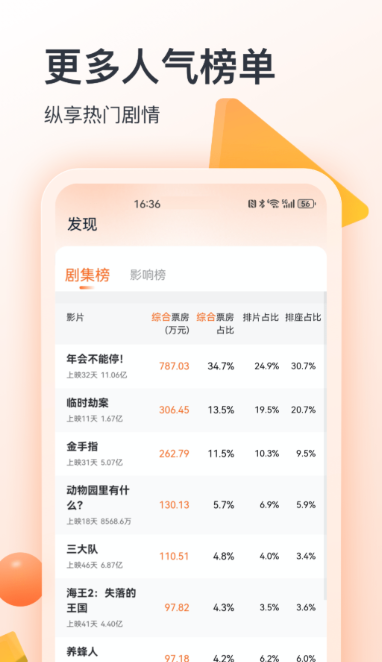 专门看泰剧最全的软件分享 看泰剧app推荐