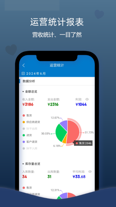 进销存软件不用钱版有没有 进销存app分享