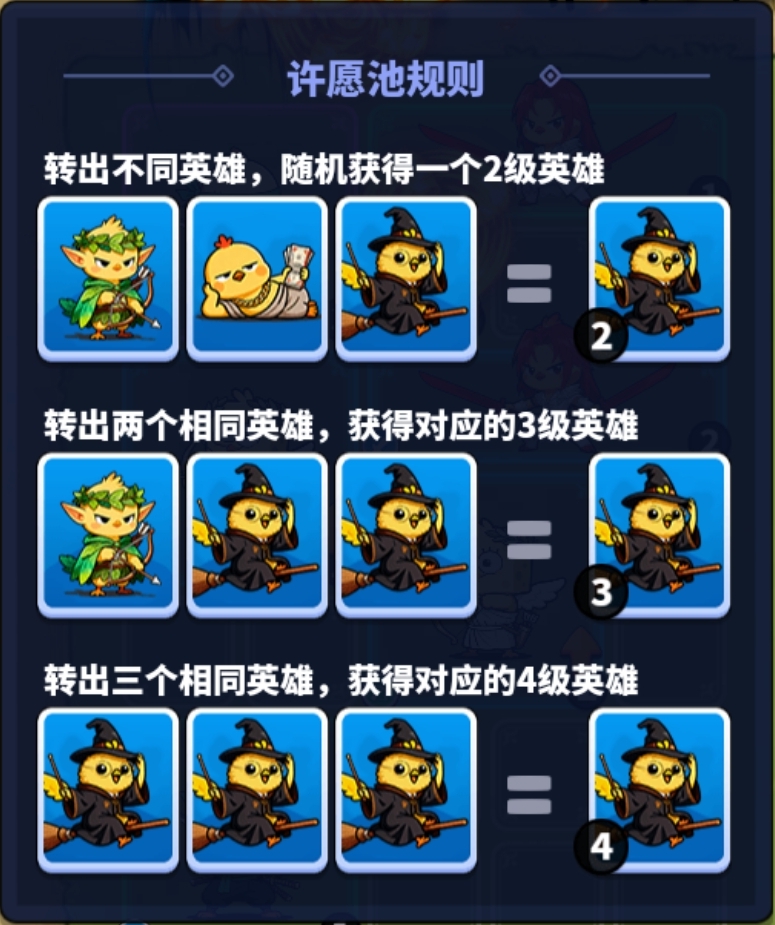 小鸡守卫许愿怎么做 小鸡守卫许愿玩法盘点截图