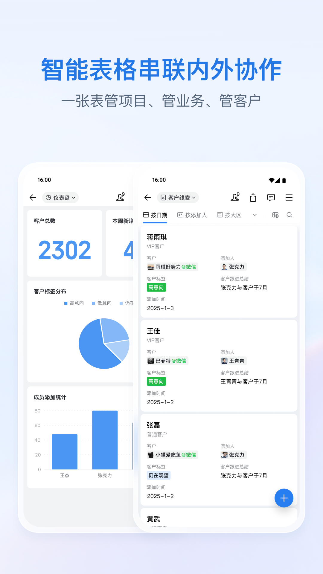 企业管理系统软件分享 企业管理系统app哪个好用