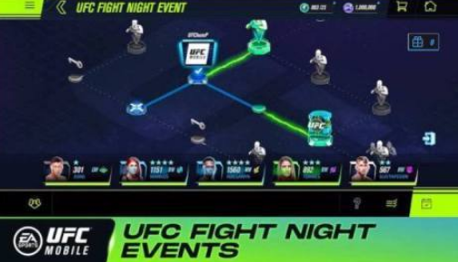 受欢迎的ufc格斗有哪些