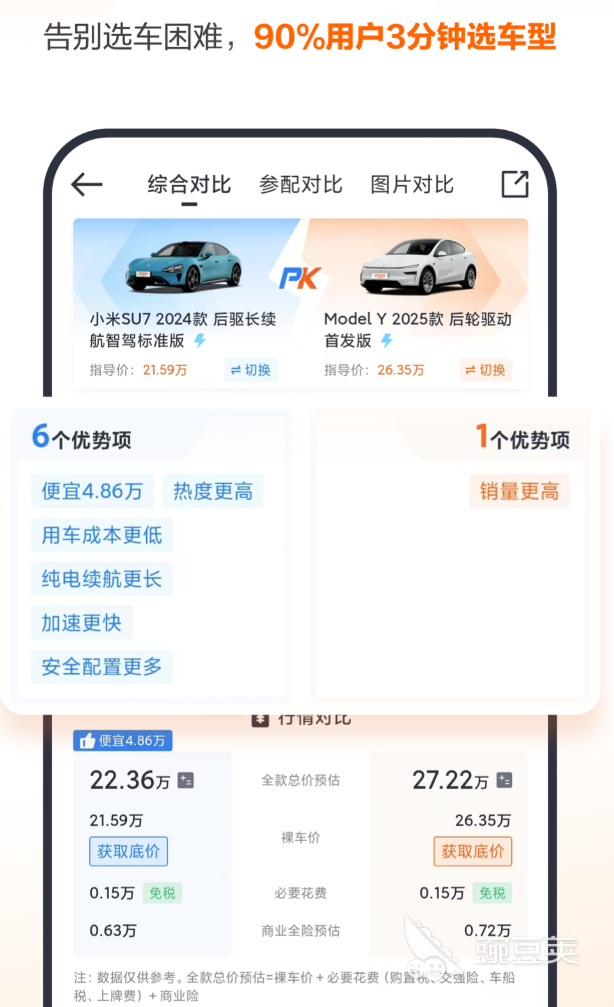 汽车报价合辑APP下载 汽车报价大全APP最新版本不用钱获取截图