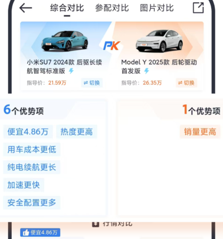 汽车报价合辑app官网不用钱下载 汽车报价大全app官网分享
