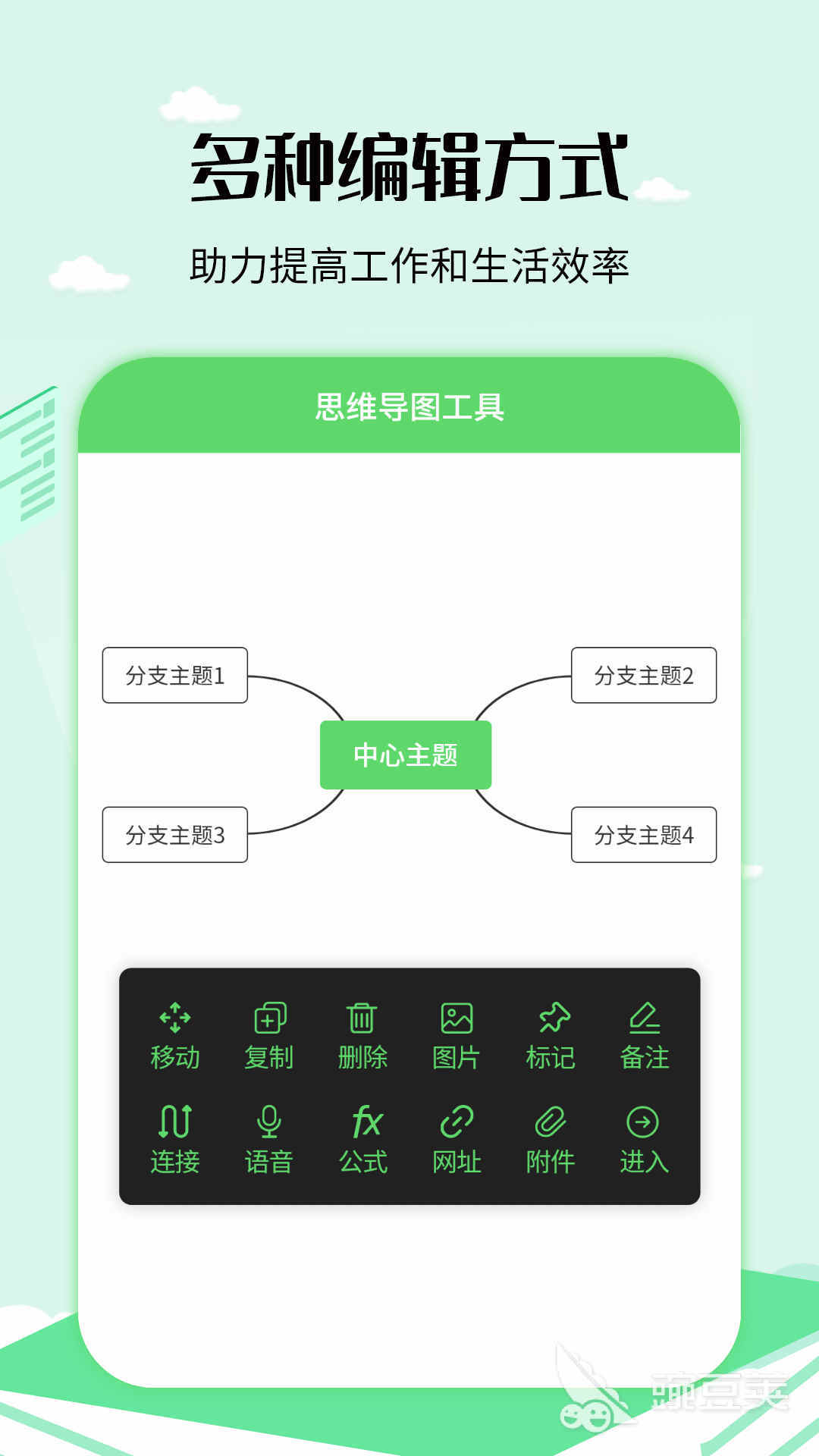 思维导图软件分享｜高效易用的思维导图制作工具TOP合集截图