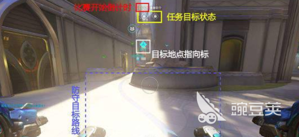 守望先锋游戏手机版护送模式玩法详解 守望先锋手游护送地图战术与角色搭配指南截图