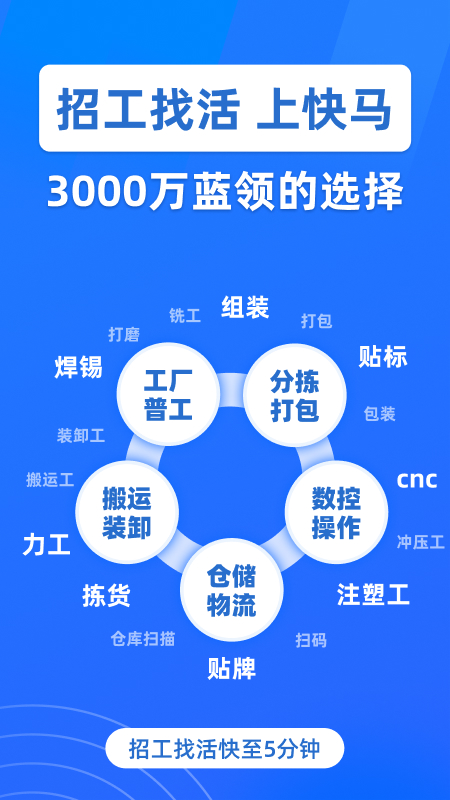 实用的找工作软件精选