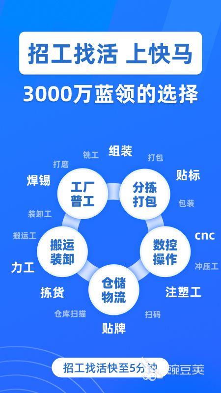 好用的找工作软件分享 优质求职App全面汇总截图