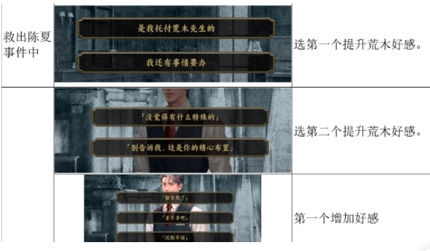 谍惊蛰朝开夕落如何解锁 谍惊蛰朝开夕落解锁方法截图