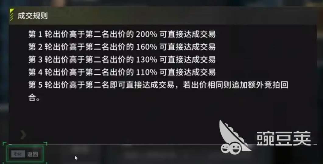 竞拍之王非洲之心爆率解析 竞拍之王非洲之星掉落概率与获取技巧截图