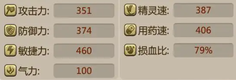 恐龙神奇宝贝 加点教程与属性培养分享截图