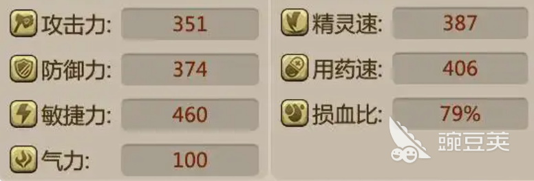 恐龙神奇宝贝 加点教程与属性培养分享截图