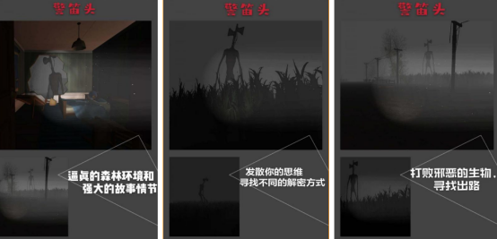 好玩的警笛头游戏大全
