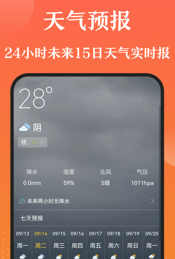 用手机测温度app精选 用手机测温度app汇总截图