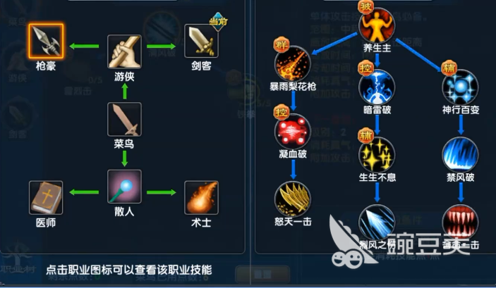 武林外传十年之约枪豪加点教程 武林外传十年之约枪豪职业加点分享与实战技巧截图