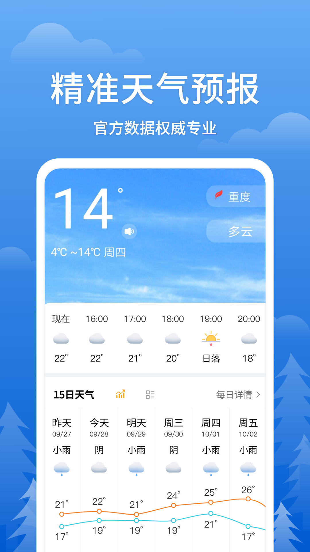 手机天气app榜单合集推荐 实用的手机天气软件分享