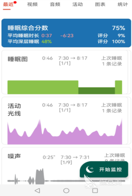 不用钱睡眠质量监测App分享｜高精度无感睡眠追踪工具评测截图