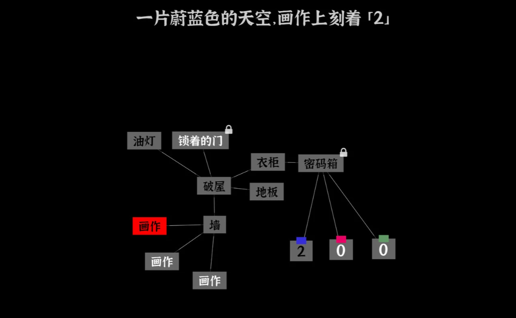 文字密室逃脱游戏下载地址分享