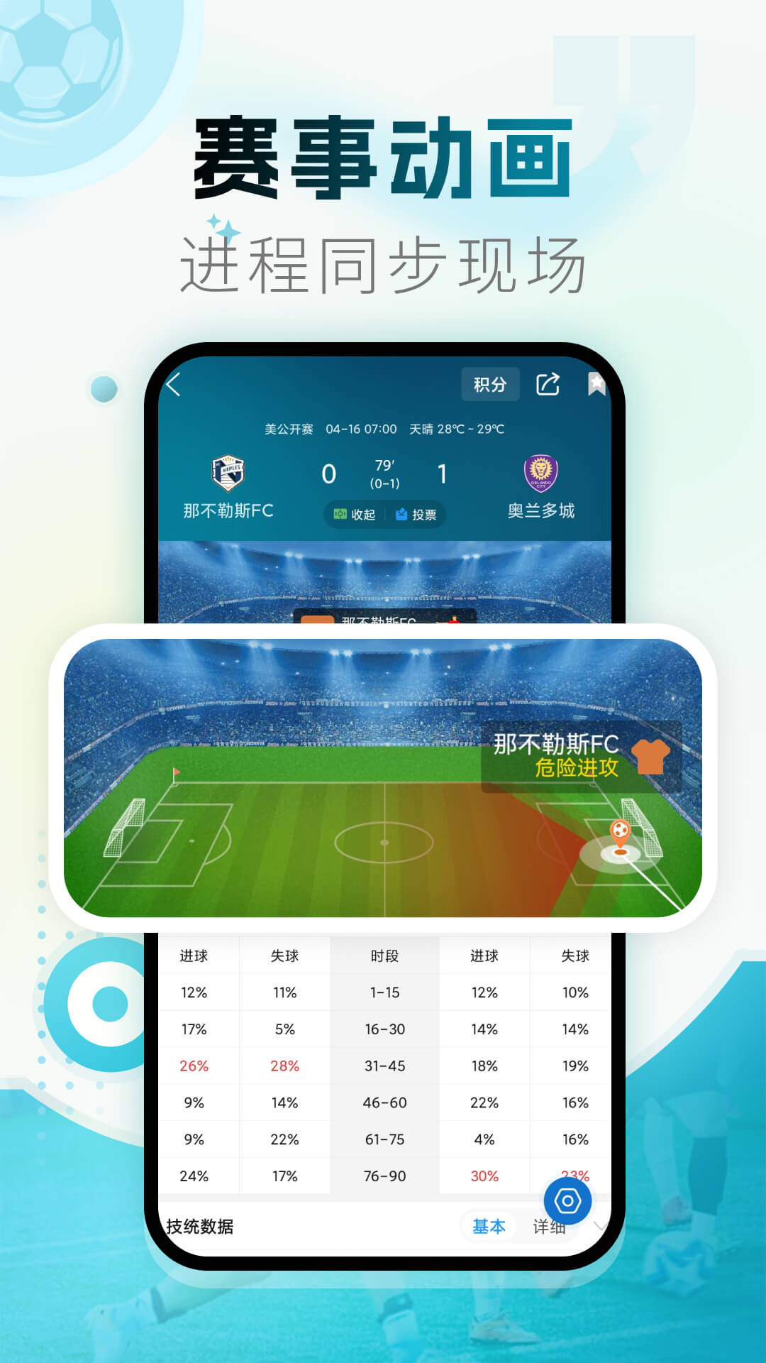 人气高的看球直播app免费合集