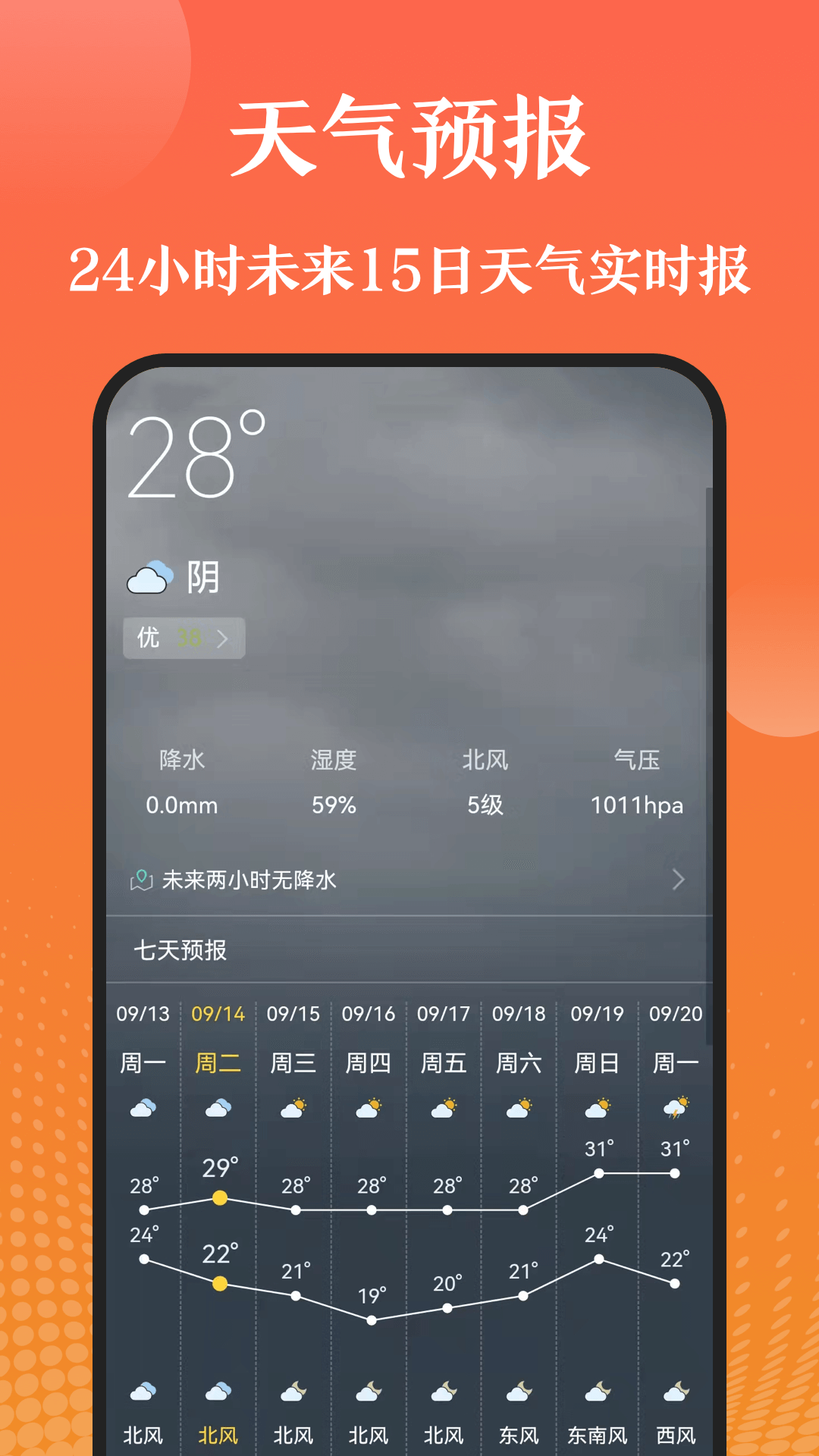 用手机测温度app精选