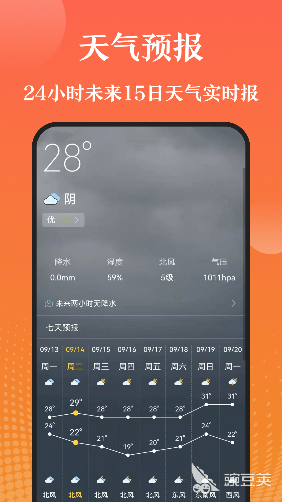 用手机测温度App分享 2026年实用测温工具汇总截图