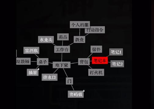 文字密室逃脱地下室教程 文字密室逃脱地下室怎么玩