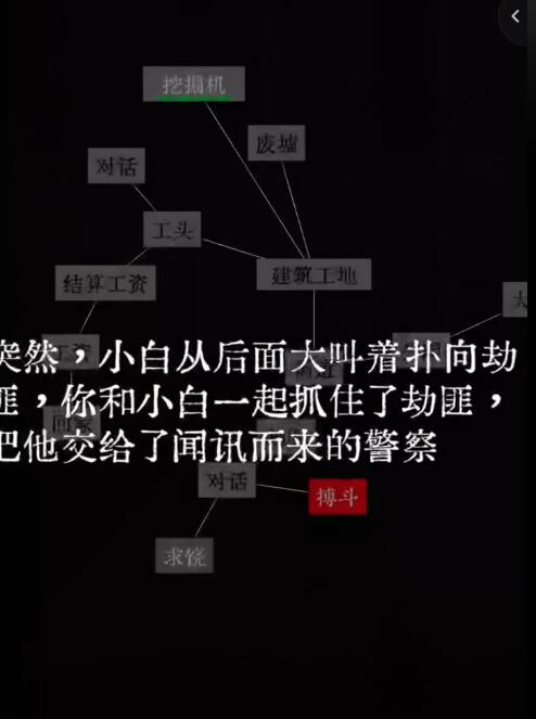 文字密室逃脱父爱如山怎么通关 文字密室逃脱父爱如山通关教程