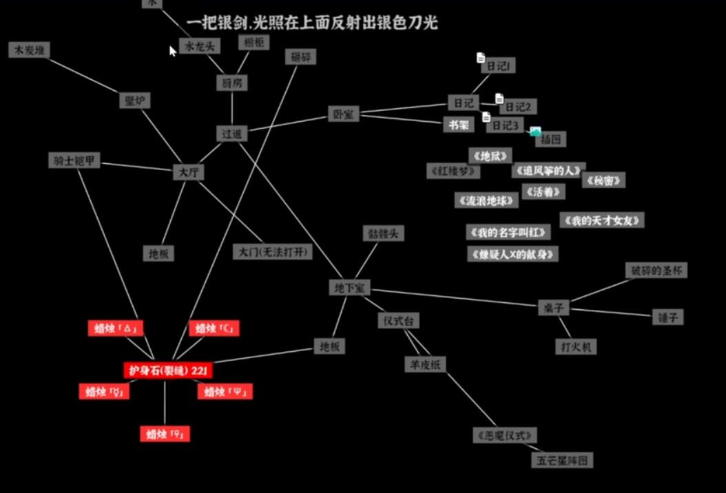 文字密室逃脱恶魔小屋教程 文字密室逃脱恶魔小屋怎么通关