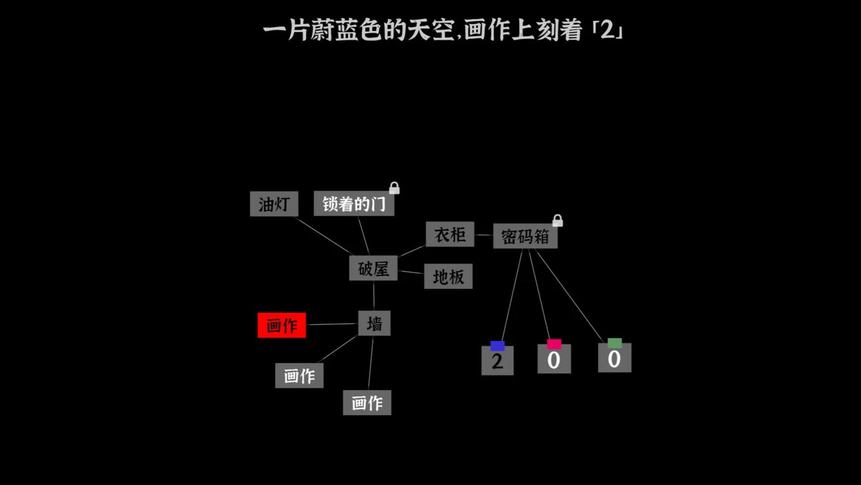 文字密室逃脱游戏下载渠道在哪里